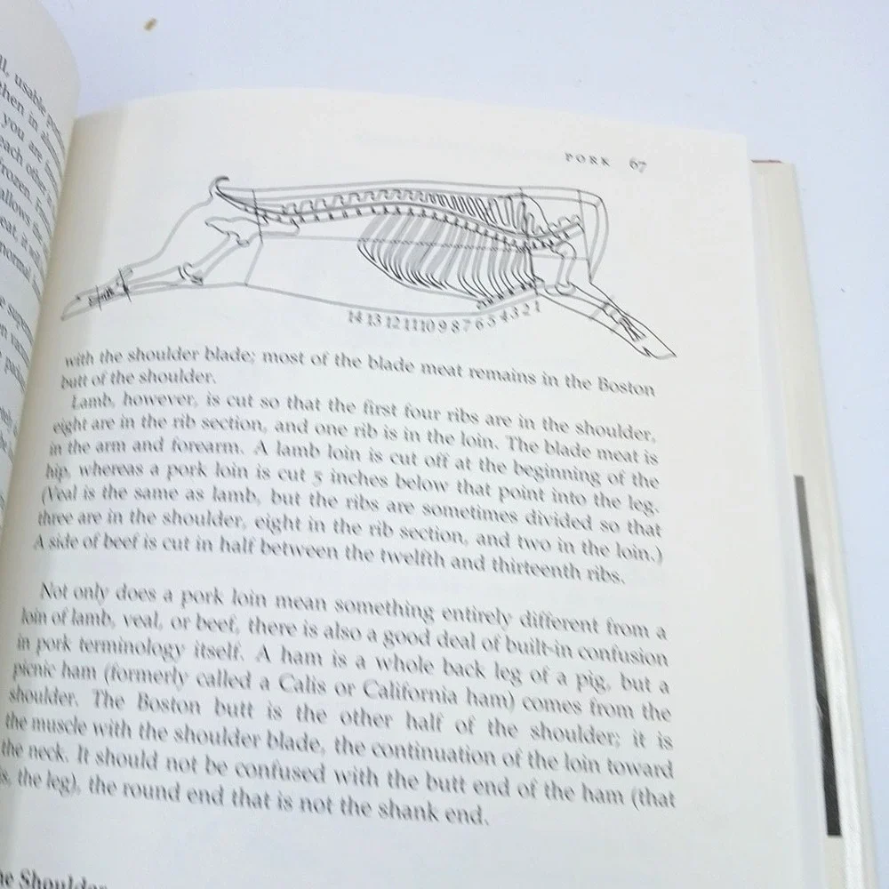 Jack Ubaldi's Meat Book A Butcher's Guide to Buying Cutting and Cooking Meat NOS
